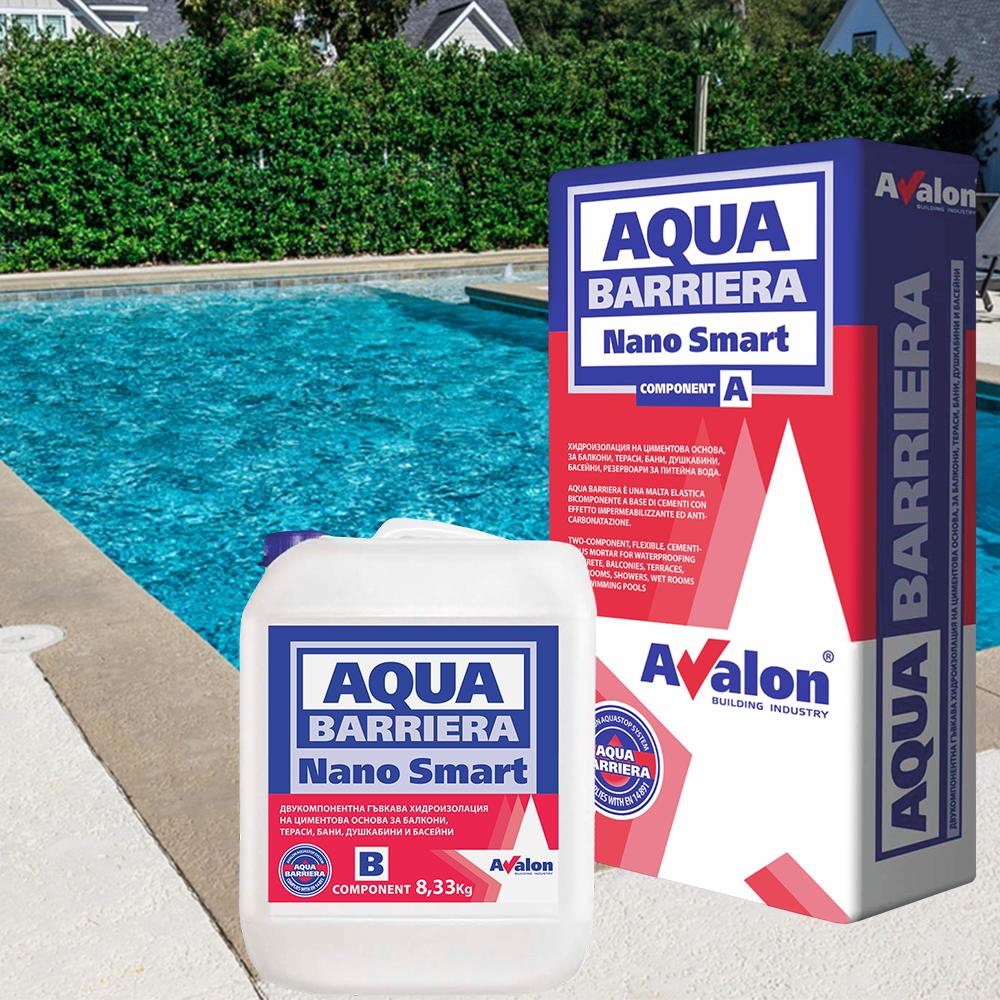 Aqua Barriera Хидроизолации