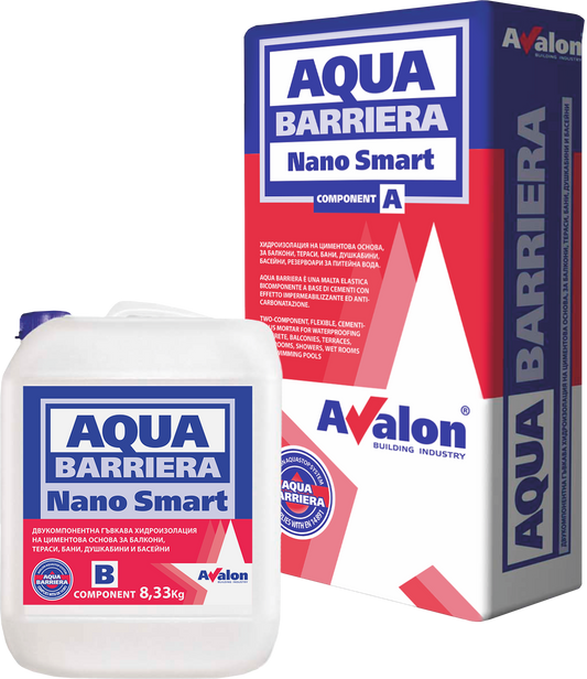 Aqua Barriera Nano Smart